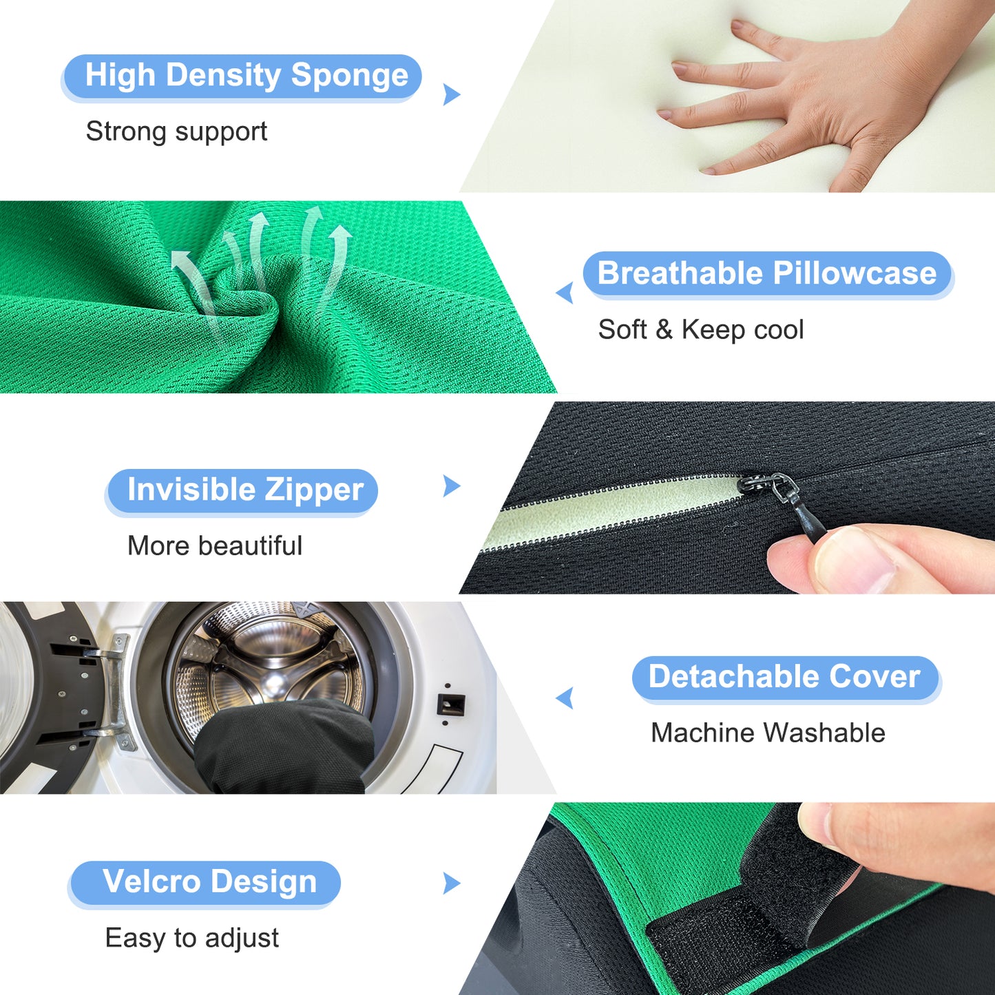 Heel Protectors for Pressure Sores, Foot Elevation Pillow Post Surgery Ulcer Cushion, Foam Bedsore Relief Pillows Feet Leg Support Wedge, Elevate Feet Recovery Supplies Ankle Elevator for Swelling