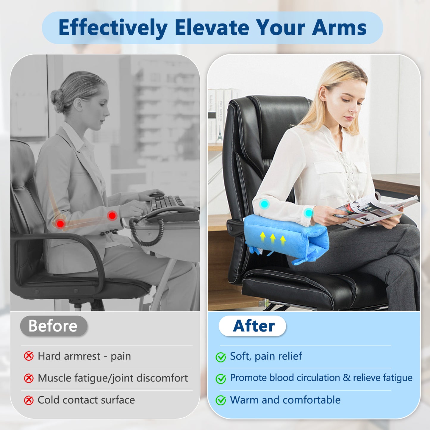Arm Elevation Pillow Post Surgery Shoulder Arm Rest for Bed Armrest Pads Leg Support Pillows Hand Ankle Elevation Broken Wrist Leg Prop Knee Elevating Surgery Recovery (Multi-Purpose)